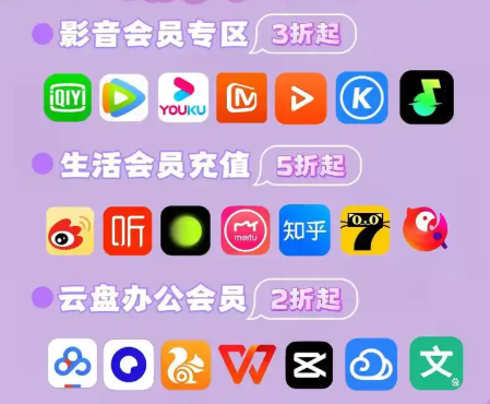 影视会员批发进货终极指南：揭秘全网VIP货源与数字权益采购渠道